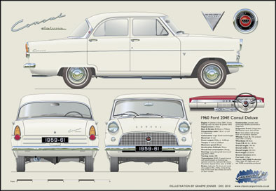 Ford Consul 204E Deluxe 1959-61